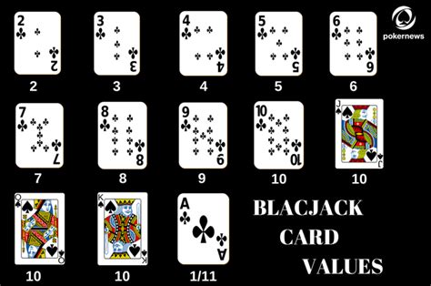 How to play Blackjack .